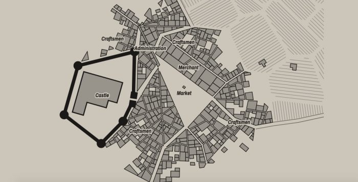 creare-mappe-cittadine-per-gdr-fantasy-medieval-fantasy-city-generator Generador de Ciudades Fantásticas Medievales 1