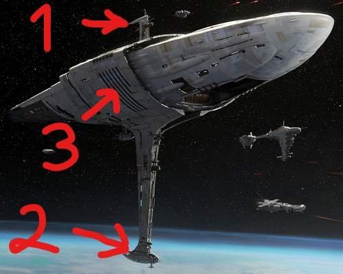 Star Wars: Squadrons - Guía de combate para Batallas de Flota